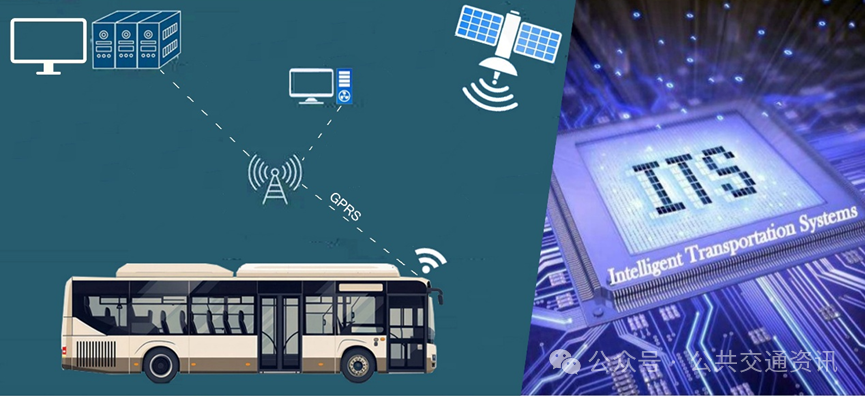 王小磊：数字化转型激发公交企业高质量发展的新动能王小磊：数字化转型激发公交企业高质量发展的新动能