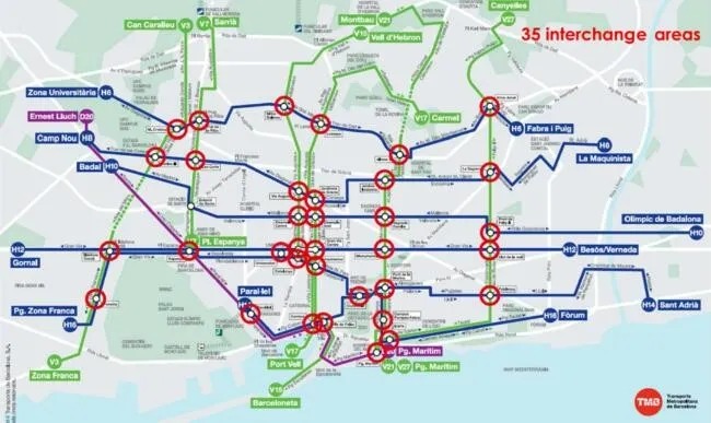 轨道交通运营背景下的公交定位及线网优化策略研究