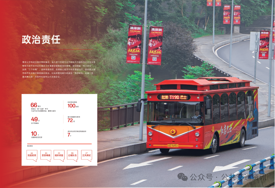 重庆公交发布2025年度社会责任报告